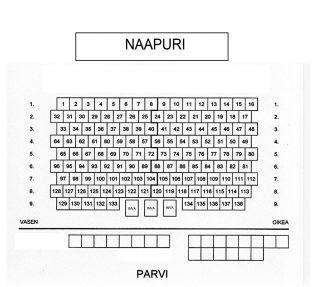 naapuri